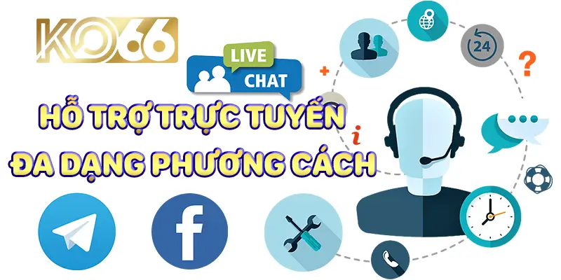 Live chat KO66 Kết nối khách hàng và doanh nghiệp một cách hiệu quả